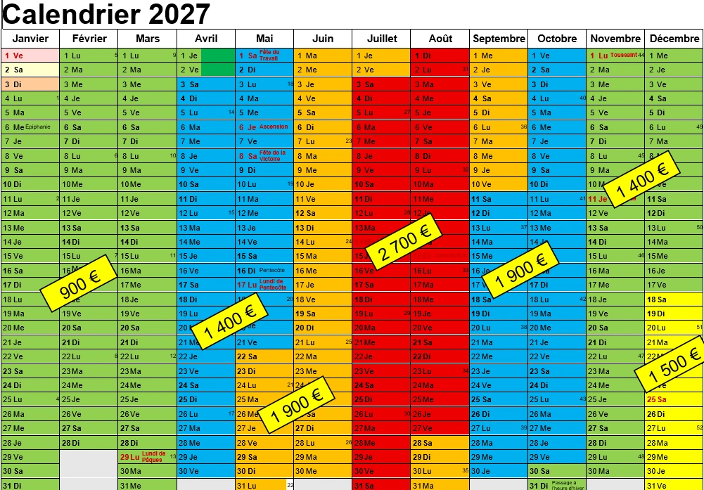 Tarifs 2027 Mas de la Fontenette
